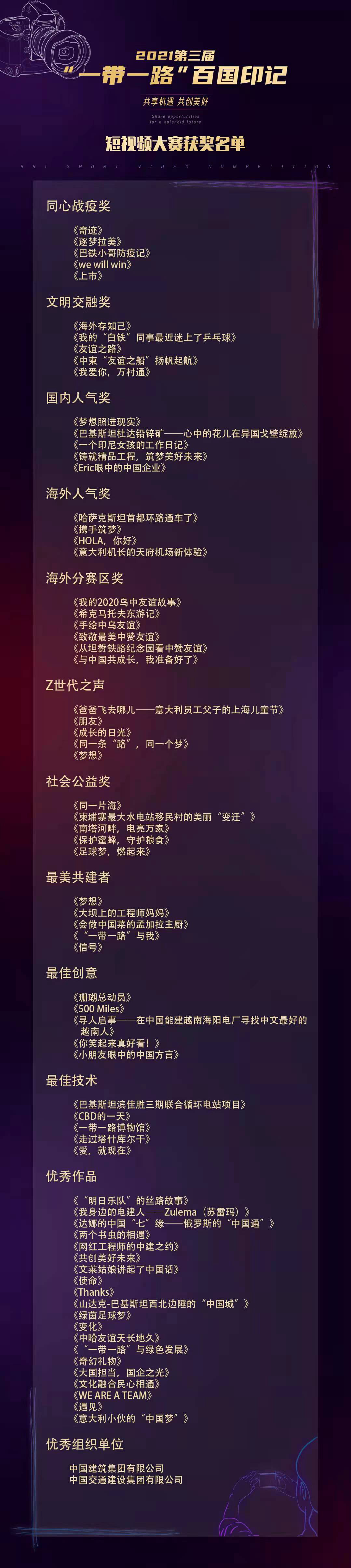 郝鵬、國資、央企、國資委、書記、主任、國企、企業(yè)改革